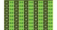 Jalur Main Togel Hari Ini